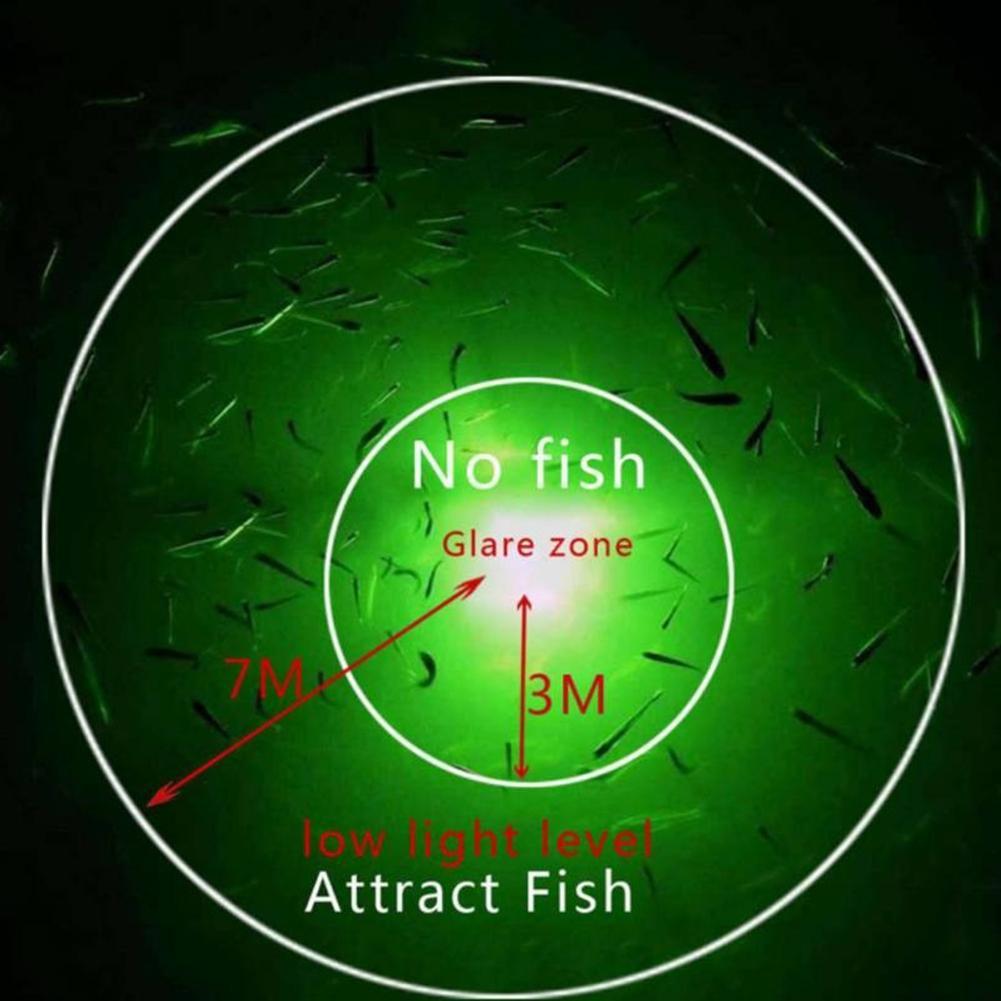 Underwater Fishing Light Fish  – Fishing Boat Navigation Light recenzja i cena
