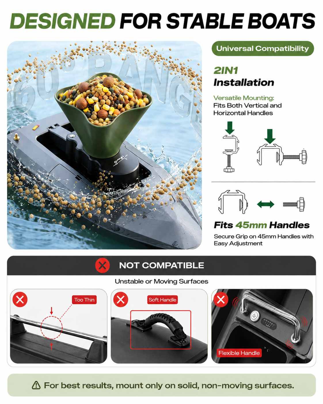 360° Rotating Bait Dispenser & – Fishing Boat Anchor Winch recenzja i cena