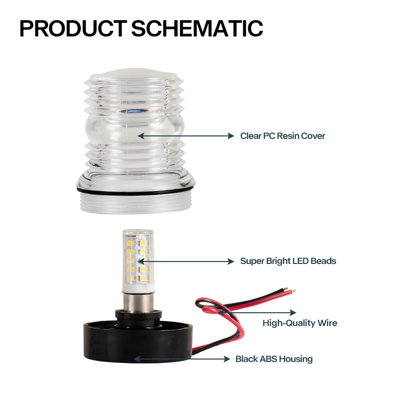12V Marine LED Anchor Light Wa – Fishing Boat Navigation Light recenzja i cena