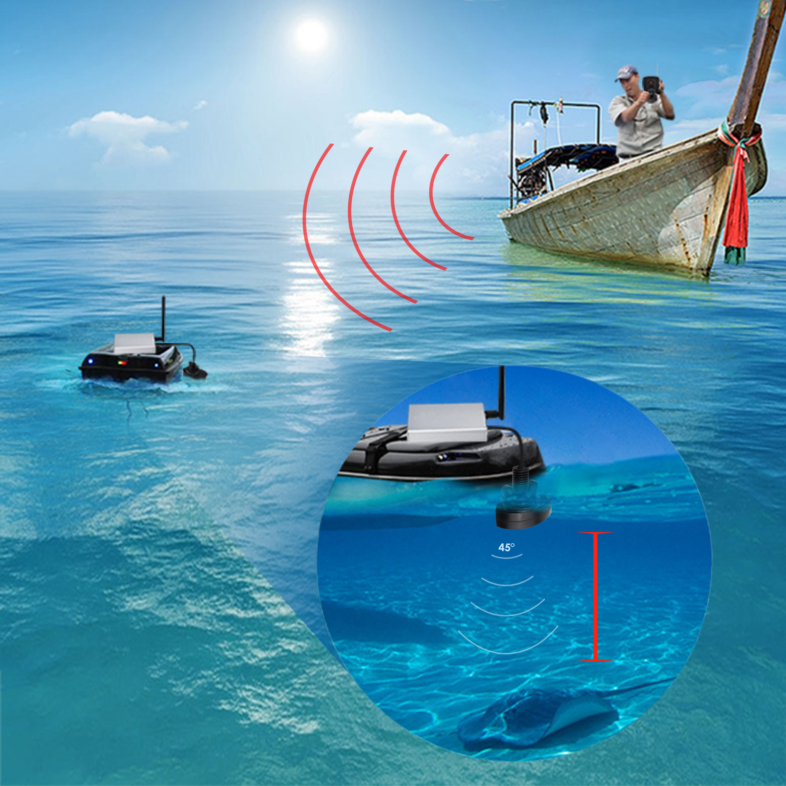 LUCKY Fishfinder 300m/ 980ft F – Fishing Boat Depth Finder recenzja i cena