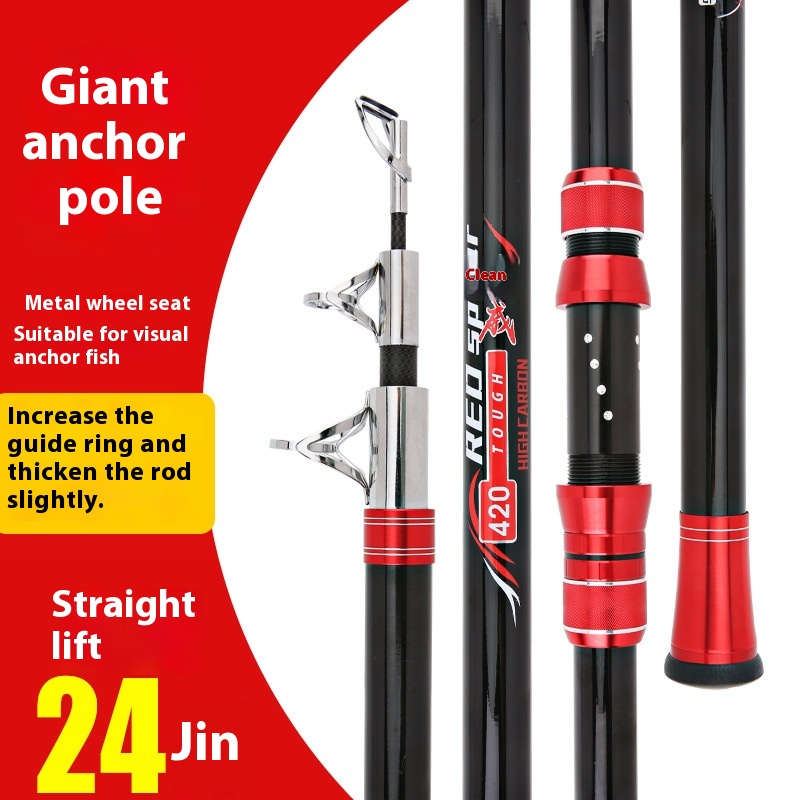 Pure Carbon Long-Cast Anchor R – Fishing Boat Anchor recenzja i cena