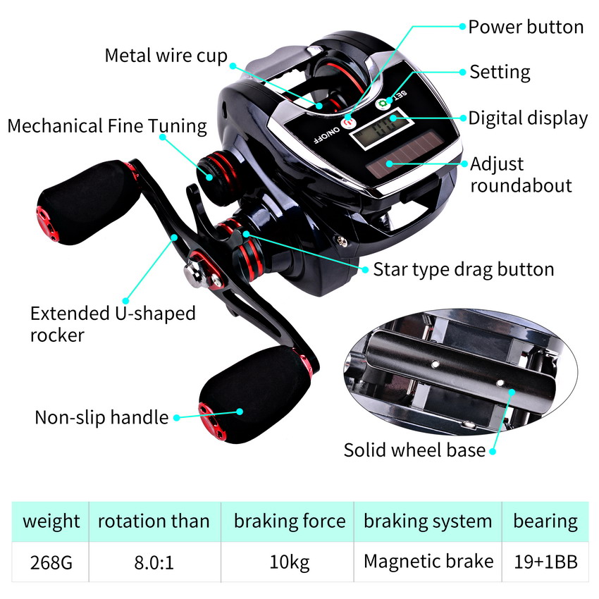 8.0:1 19+1BB Fishing Reel Left – Fishing Boat Steering Wheel recenzja i cena