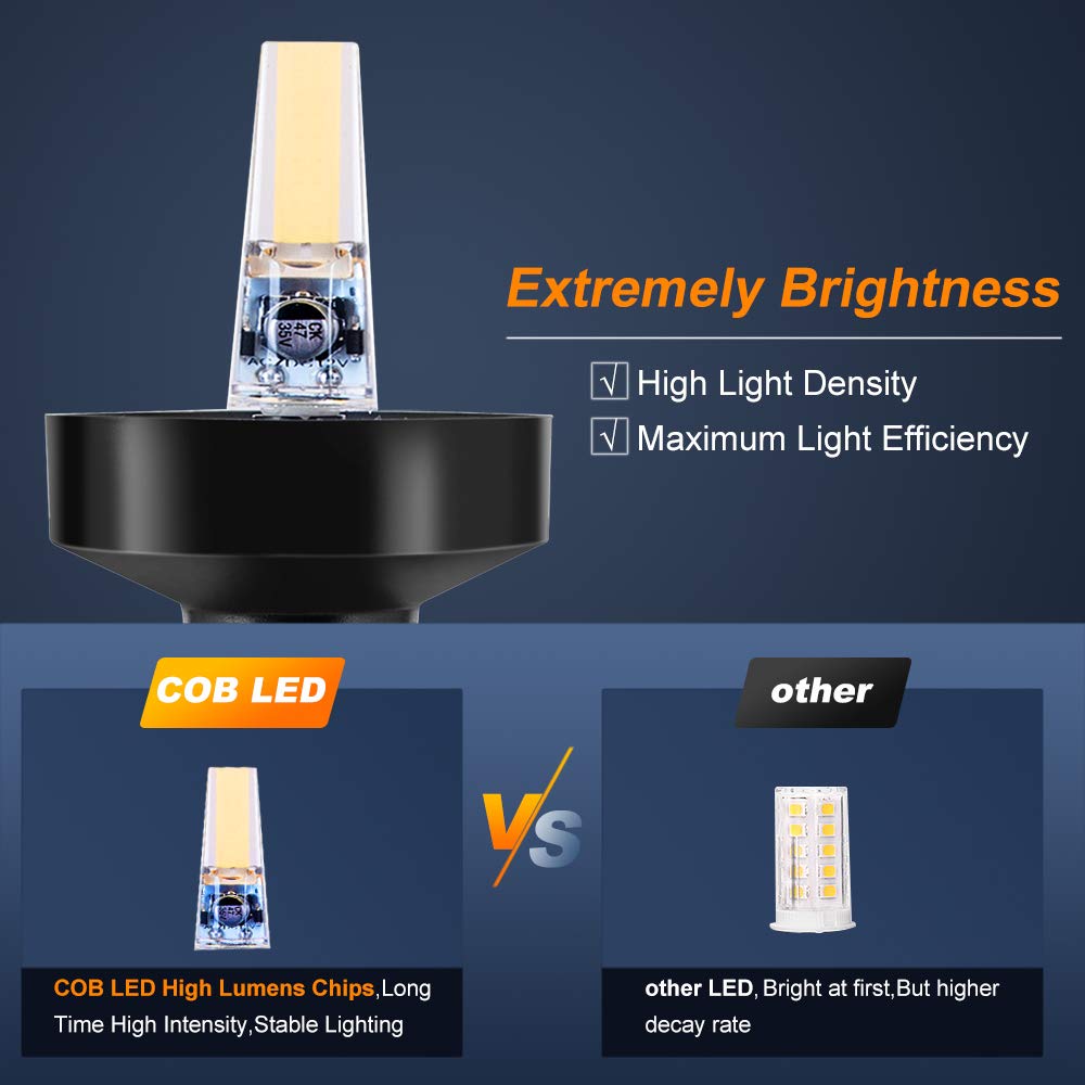 360 Degree White LED Fold Down – Fishing Boat Navigation Light recenzja i cena