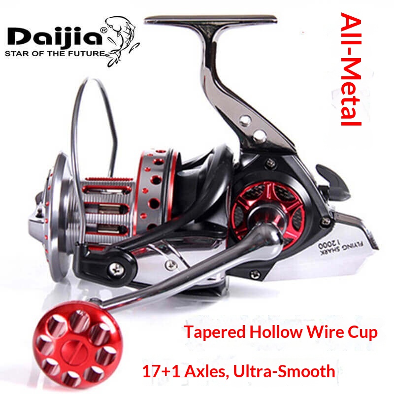 Daijia Feisha Upgraded Long Ca – Fishing Boat Anchor recenzja i cena