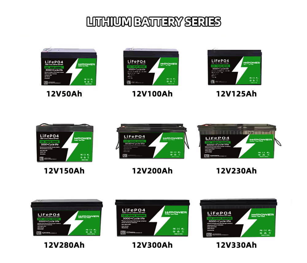 12V 300AH 600AH Deep Cycle Lit – Fishing Boat Trolling Motor recenzja i cena