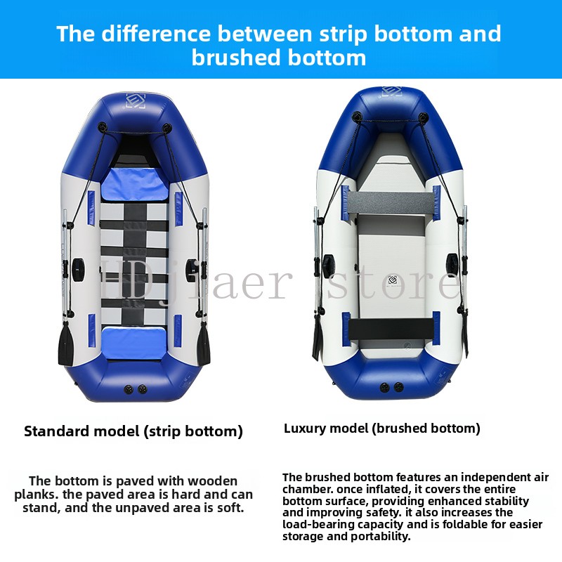Inflatable Boat with Hard Bott – Fishing Boat Inflatable recenzja i cena